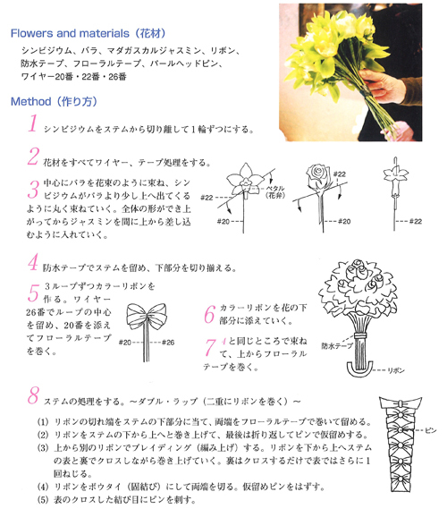 Flower Arrangements for American Weddings書 テキスト